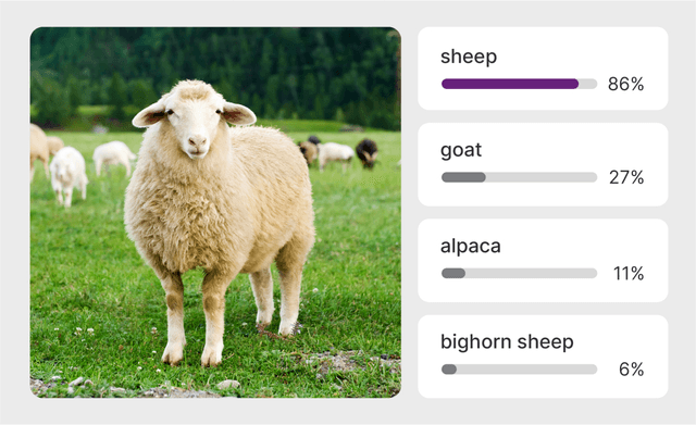 Inception-v3 - Qualcomm AI Hub